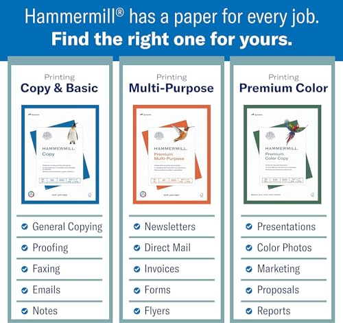 Hammermill Colored Printer Paper Canary 20lb, 8.5 x 11 - 1 Ream (500 Sheets), Made in USA
