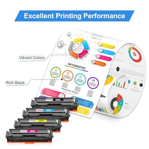 Compatible Canon 067H 067 Toner Cartridge Set Replacement for Canon 067H Compatible for Color ImageClass MF656Cdw LBP632Cdw MF654Cdw MF653Cdw LBP633Cdw MF650C LBP630C MF652Cw Printer- 4 Pack