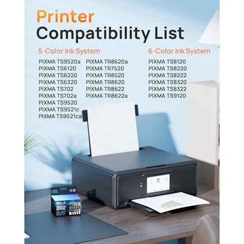 E-Z Ink Compatible Tr8620a Ink Cartridge Replacement for Canon PGI-280XXL CLI-281XXL 280 XXL 281 XXL Compatible with TR8520 TR8620a TR8620 TS702a TS9520 TS9521C TR8520 TS6220 TS6320 TS8220 (5 Pack)