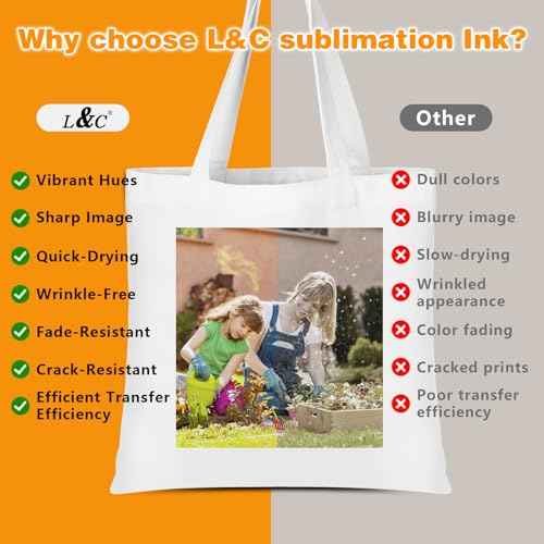Sublimation Ink for Epson ET2400 ET2720 ET2760 ET2750 ET4800 ET-2800 ET2803 ET-2850 ET15000 ET4850 Inkjet Printers for Heat Press Transfer on Mugs T-Shirts Phone Cases, and Souvenir(5X100ML)