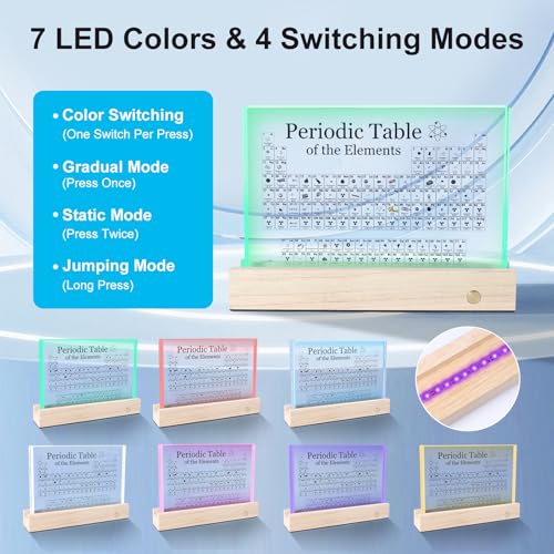 Rafecs Periodic Table with Real Elements Inside, Large Acrylic Periodic Table with Cordless LED Wooden Stand and Magnifier, Chemistry Gifts for Students, Kids, Teacher and Science Lovers