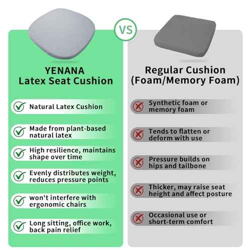 Latex Seat Cushion for Herman Miller Aeron Chair, Natural Latex Ergonomic Office Chair Pad, Fits Mineral Color