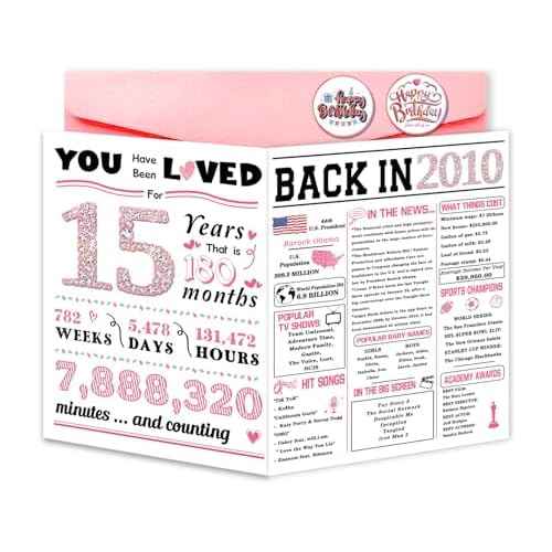 15th Birthday Card, Happy 15th Birthday Decorations for Girl,Special Birthday Gift Ideas for Daughter,Gifts for 15 Year Old Girl