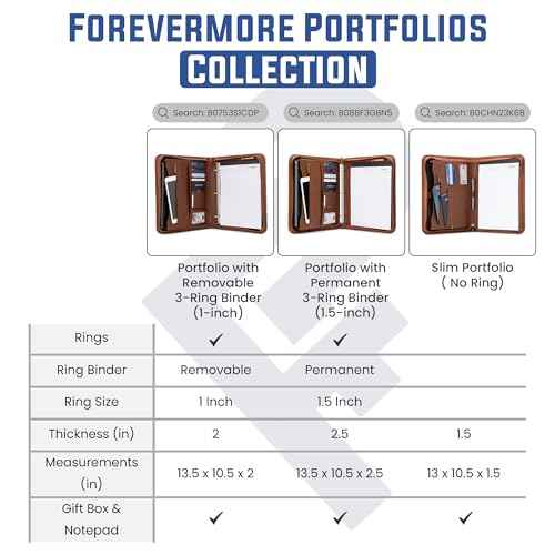 Forevermore Portfolios Portfolio Organizer - 3 Ring Binder with Notepad - 1.5 Inch Rings - Zippered Storage Pockets for Papers, Travel Documents, Presentation Folder, Cards, Passport, Tickets - Black