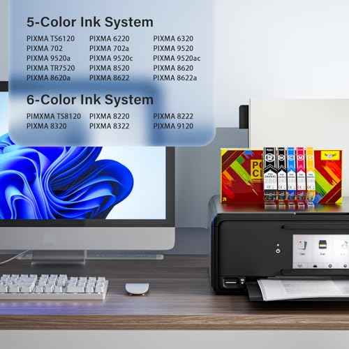 280 281 XXL Ink Cartridges | PGI-280XXL CLI-281XXL | 15 Packs Combo, Compatible Replacement for Canon TR8620a TR8620 TR8500 TR8600 TR8622a TR7520 TS9521c TS9520 TS6320 TS6120 TS702a Pixma Printers