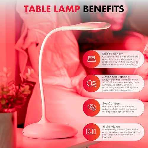 Mito Red Light - No Blue Light Lamp - Modern LED Rechargeable Table Lamp - Rechargable Desk Lamp - Bedside Touch Lamp - - Table Lamp for Whole House - No Flicker LED (633nm Red), White