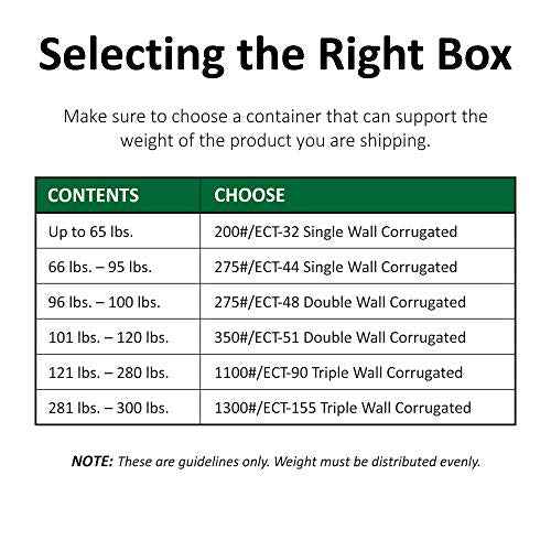 Boxes Fast BF28620FPFOL Flat Screen TV Cardboard Moving and Shipping Box, Fits 23-26¡±, Kraft (Pack of 5)
