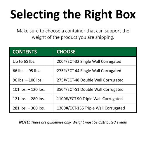 Boxes Fast | Shipping Boxes Double Wall 12"L x 12"W x 6"H, 15-Pack | Corrugated Cardboard Box for Packing, Moving and Storage