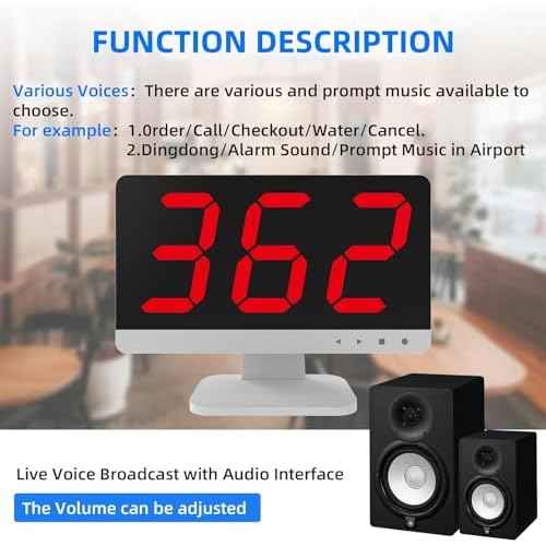 Nurse Call System,1 Display Receiver for Medical Clinic Nurses Station Home Hospital Assisted Living