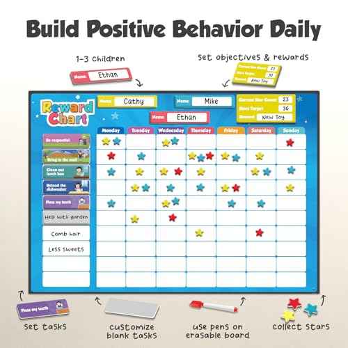 inamio Magnetic Kids Responsibility Reward Chart - Engaging 3D Stars & Chore Tasks - Behavior Chart for Home & School - Ideal for Ages 3-9, Multiple Kids