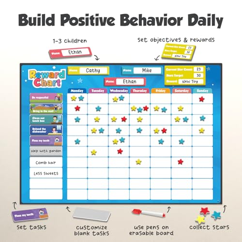 Kids Responsibility Reward Chart with 3D Stars & Customizable Chore Magnets