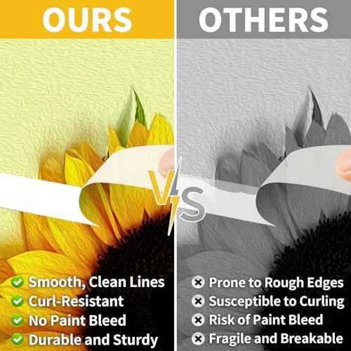 Masking Tape, 0.75 inch Wide Painters Tape, 4 Pack Strong Adhesive Labeling Tape, Beige White, 55 Yards per Roll (220 Total Yards) for Home, Office, Labeling, School, DIY, and Crafts