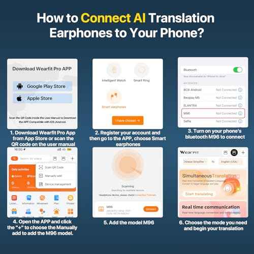 AI Translation Earbuds Real Time, 144 Language Translator Earbuds OWS 3-in-1 Translation Headphones, Translation Device for Travel Business Learning Compatible with iOS and Android£¨Black£©