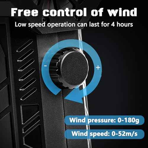 BENJEN Compressed Air Duster-150000RPM Electric Air Duster for Cleaning Keyboard & PC Infinitely Adjustable Speed Cordless Turbo Fan Turbo Dryer Blower for Car, Air Bed, Outdoors, Home.