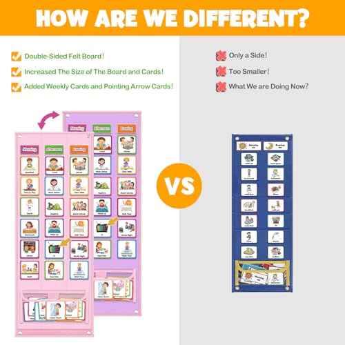 Godery Large Visual Schedule for Kids Chore Reward Chart,Bedtime Routine Chart for Toddlers,Double Side Schedule Board with 109 Cards for Home School Planner,Autism Learning Materials (Pink)