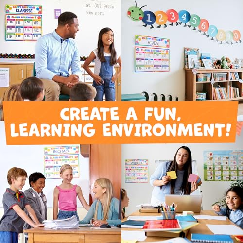 Momo & Nashi Classroom Birthday Chart Set - Happy Birthday Poster & Daily Highlights, Variation: Birthday