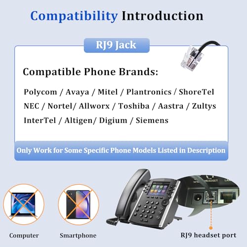 Callez RJ9 Phone Headset with Microphone Noise Cancelling Office Telephone Headsets Compatible with Polycom VVX411 VVX311 VVX410 VVX500 Avaya 1416 1408 Mitel 5330e Shoretel 230 NEC Allworx Toshiba