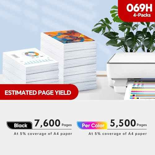 069H 069 High Yield Black Toner Cartridge Replacement for Canon 069/069H Toner Cartridge with Canon imageCLASS MF753Cdw MF751Cdw LBP674Cdw Printer |High Capacity Ink