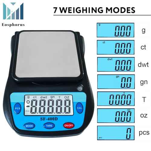 Eosphorus Science Digital Scale Electronic Lab Balance Precision 0.01g Accuracy Laboratory Scientific Weighing Device for Education Chemistry and Jewelry ? Carats, Ounces and Grams