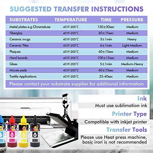 Koala Sublimation Paper 13x19 Inch 120gsm 120 Sheets, Apply for personalize Tumbler, Light Colored T-shirts and Other Sublimation Blanks, ONLY Compatible with Sublimation Ink