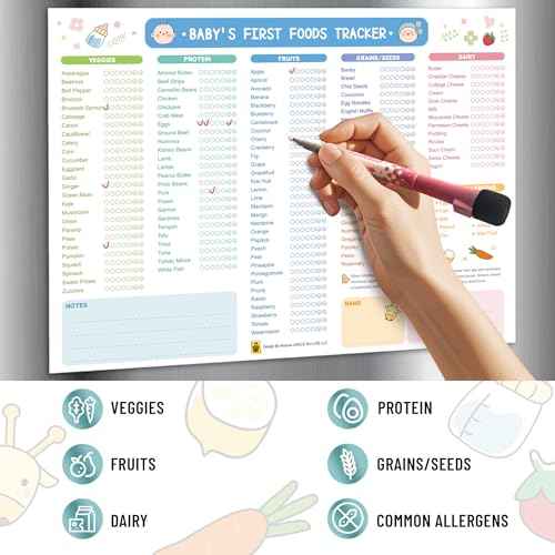 UNCLE WU First Foods Tracker Fridge Magnet ? Dry Erase Daily Food Log and Activity Poster - Baby Food Chart/Checklist, Baby Feeding Essentials (10 x 14 inch)
