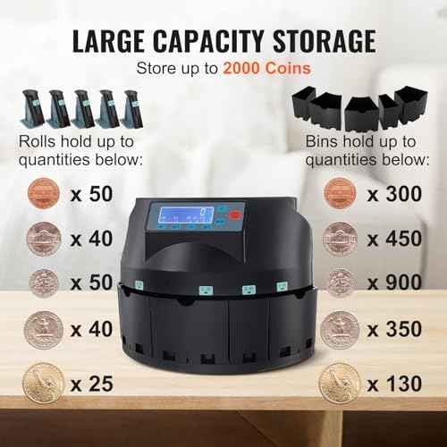 VEVOR USD Coin Counter & Coin Sorters with LCD Display, Coin Sorter Machine for USD Coin 1¡Ë 5¡Ë 10¡Ë 25¡Ë $1, Sorts up to 300 Coins/min, Change Counter Holds 2000 Coins Included 5 Coin Bins & 5 Tubes