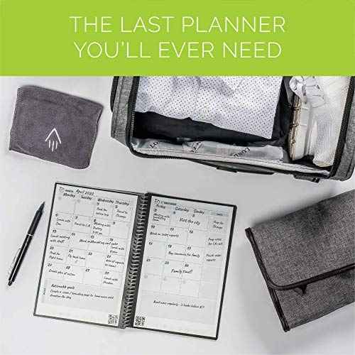 Rocketbook Panda Planner Reusable Smart Pages, Executive Size 6x8.8, Midnight Blue - Daily, Weekly & Monthly Pages, App-Connected, Erasable, Ideal for Motivational Journaling, Goal Setting & Digital Organization