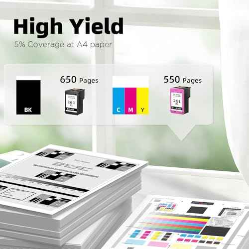 260XL 261XL Ink Cartridge Replacement for Canon 260 XL 261 XL PG-260 CL-261 Combo Pack Work with Canon PIXMA TS6420 TS6400 TS5320 TR7020 TR7022 TR7020a TR7022a Printer (2 Pack, 1 Black, 1 Tri-Color)