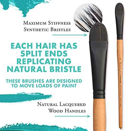 Princeton Catalyst Flat Brush, Synthetic, Long Handle, Size 20, 1 Count