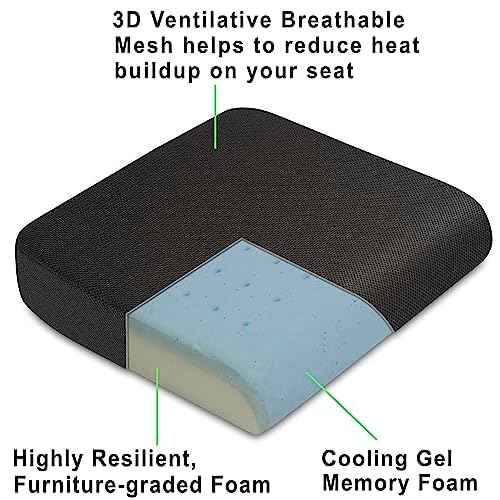Extra-Large Memory Foam Seat Cushion ? Perfect for Office Chair and Wheelchair ? Does Not Slip Even on Smooth Marble Floors ? Washable & Breathable Cover ? Relieves Back Pain ? 19¡±x17¡±x3¡±