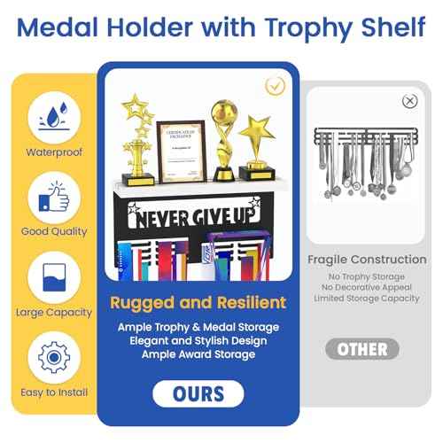 Medal Hanger Display Trophy Shelf Organizer, Wall Mount Race Award Holder, Storage Rack Stand for Sports Fans, Cheer Success, Easy to Install
