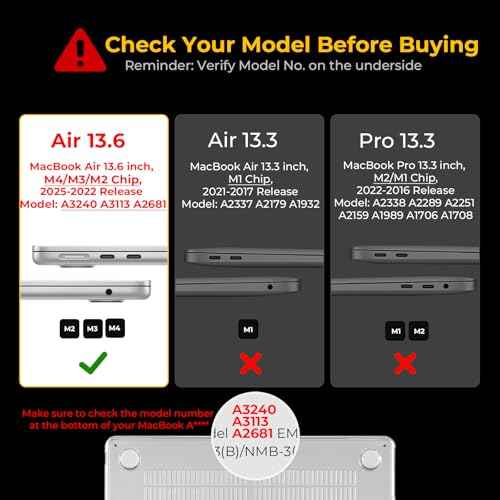 EooCoo Case Compatible with MacBook Air 13 inch M4 2025 2024 2023 2022 M3 M2 A3240 A3113 A2681, Clear Air 13.6" Laptop Hard Shell Case + Keyboard Skin Cover + Screen Protector, Crystal Clear