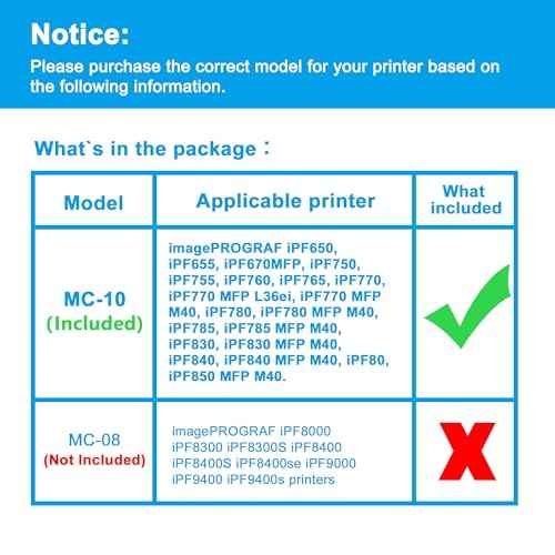 LCL Compatible MC-10 1320B014 Waste Collection Maintenance Cartridge Replacement for Canon imagePROGRAF iPF650 iPF655 iPF670MFP iPF750 iPF755 iPF760 iPF765 iPF770 iPF770 MFP L36ei iPF770 (1-Pack)
