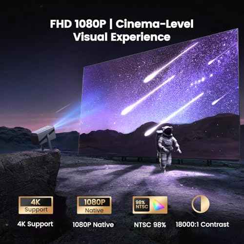 [Netflix-Licensed & 4K Support & Auto Focus]- Smart Projector with WiFi 6 and 2-Way Bluetooth, Dolby Audio/ Auto Keystone/Zoom,360¡ÆAdjustable Stand, iWIMIUS Mini Portable Outdoor Proyector w/ HDMI ARC