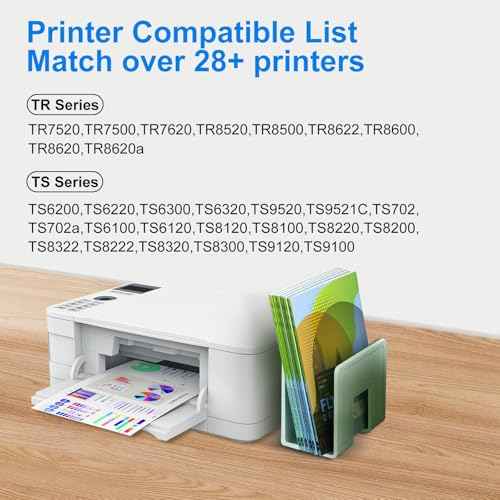 TS9521C Ink PGI-280 CLI-281 XXL Compatible Ink Replacement for Canon 280 280XL 281 281XL Ink Cartridges Work for PIXMA TS9521C TS702A TR8620 TR8600 TR7520 TR8620a TS6220 TR8520 Printer (5 Value Pack)