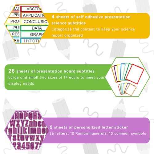 HAUTOCO 38 Sheets Science Fair Display Boards Supplies 28 Self Adhesive Presentation Science Subtitles 4 Science Fair Project Titles 6 Personalized Letter Stickers for Classroom Office, Colorful