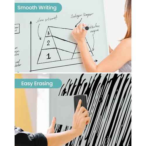 VUSIGN Glass Dry Erase Board for Wall, 36" x 24" Magnetic Dry Erase Board, Large Frameless Mounted White Board Dry Erase for Office, Home, School