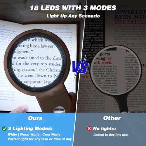 White Foldable Magnifying Glass with Light & Stand for Reading and Inspection