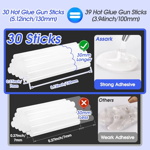 Hot Glue Gun Kit with 30 Glue Sticks(130mm x 7mm), Fast Preheating Hot Melt, High Temp for School Crafts DIY Arts and Quick Home Repairs, 20W Blue