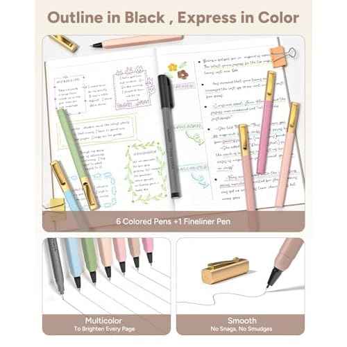 WEMATE 76 PCS Bible Study Supplies with Bible Case, 15 No Bleed Bible Highlighters and Pens, Washi Tape, Transparent Sticky Notes, Prayer Cards, Annotation Journaling Kit Christian Gift for Women