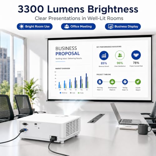 Exingxiu 3300 Lumens Business Projector for Office Presentations