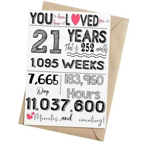 21st Birthday Card, Birthday, Decorations Party Supplies - Folded Card for Him, Her, Women, Men, Boys, Girls include Envelope, Sticker - Blank Inside - Unique Gift For 21 Years Old (5"x7") by PICCAFI