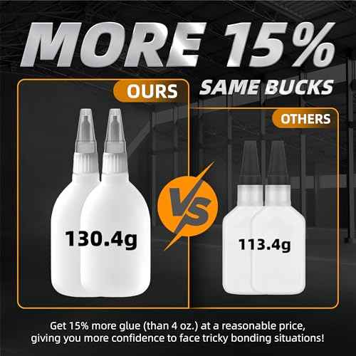 Thick Super CA Glue Kit 4.6 oz, Heavy Duty Clear Superglue Repair Wood Metal Plastic Shoe Ceramic Leather, Strength Instant Cyanoacrylate Adhesive for Woodworking Large Gap Crafts Archery Fletching