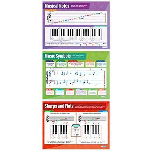 Daydream Education Music Theory Posters - Music Notes & Scales - Set of 5 - EXTRA LARGE - 33" x 23.5" Gloss Paper - School and Classroom Posters