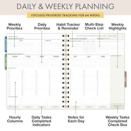 DELUXE ESSENTIAL PRO Undated Daily, Weekly & Monthly Planner,Monthly Tabs,Daily Tracking,Notes Pages,Storage Pocket,Bookmark w Sticky Notes (Small Navy Floral)