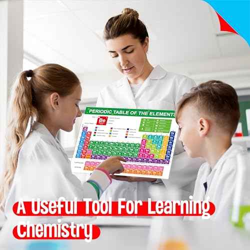 Periodic Table of Elements Poster, Fully Laminated Science Chart with State, Name, Atomic Number and Weight, Equation Sheet, Double-sided Poster for Learning Chemistry for High School, College, AP