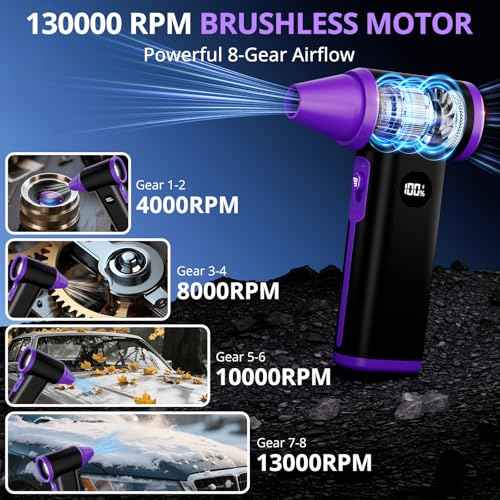 Godboat Keyboard Cleaner - 130000 RPM Electric Air Duster, 8-Gear Compressed Air Dusters, Rechargeable Handheld Blower, Portable Cordless Cleaning Tool, Tech Gifts for PC/Computer/Car/Office, Black