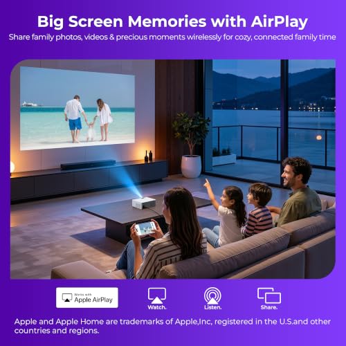 ELEPHAS White Roku TV & Smart Projector with Wi-Fi & Bluetooth