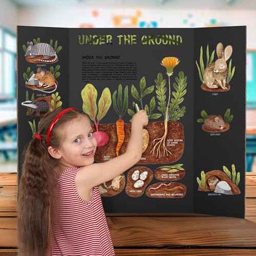 4 Pack 36" x 48" Trifold Poster Board for Presentation, Black Corrugated Cardboard Large Tri Fold Poster Board for Science Fair, Office & School Projects, Photo Displays, Exhibitions Event