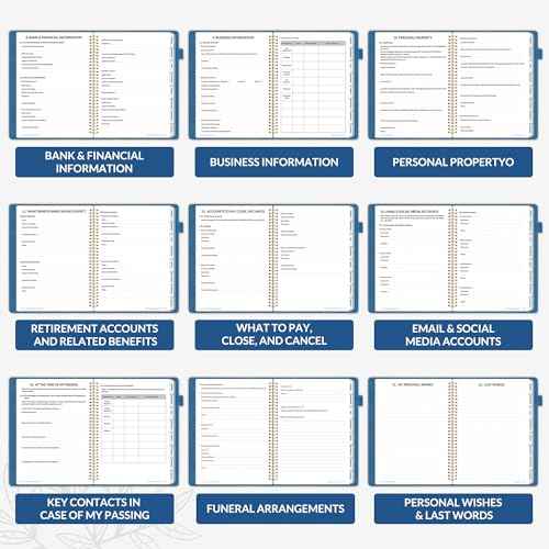 SUNEE End of Life Planner - I'm Dead Now What Planner for Seniors & Family Legacy, Large Print Spiral-Bound Estate Planning Organizer with Tabs - Final Wishes, Passwords & Funeral Planning, A4, Blue